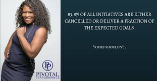 Pivotal Performance Group